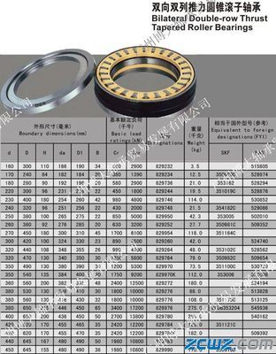 【双向双列推力圆锥滚子轴承【正品353006轴承】尺寸价格-轴承代理商现货供应】_价格厂家信息请上广州轴承网,广州轴承信息网,广州轴承市场