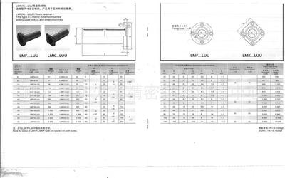 【加长直线轴承具有使用寿命长安装正确更能使直线轴承的寿命更长】价格,厂家,图片,滚动轴承,丽水市林火金精密轴承销售中心-