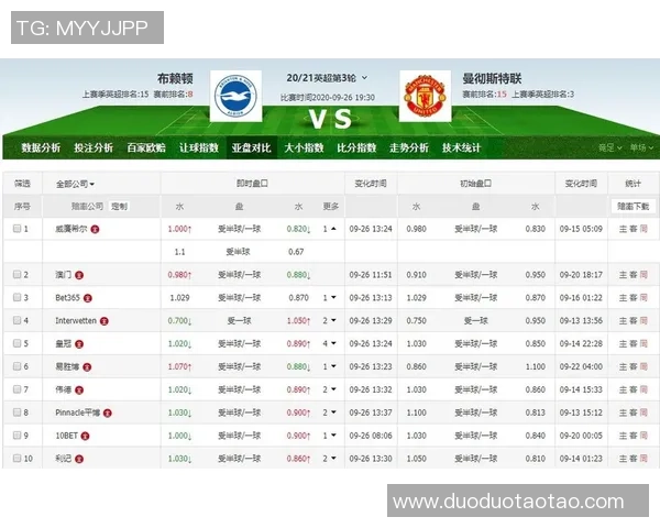 曼联对阵布莱顿精彩卫视直播全程回顾与赛后分析